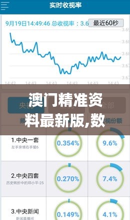 澳門精準(zhǔn)資料最新版,數(shù)據(jù)分析計(jì)劃_快速版LBD13.30