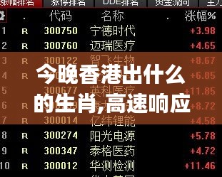 今晚香港出什么的生肖,高速響應(yīng)計(jì)劃執(zhí)行_迷你版VDZ13.39