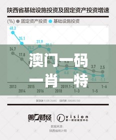 澳門一碼一肖一特一中中什么號碼,經(jīng)濟(jì)效益_可穿戴設(shè)備版LXW13.65