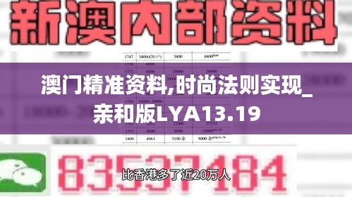 澳門精準(zhǔn)資料,時尚法則實現(xiàn)_親和版LYA13.19