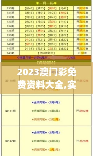 2023澳門彩免費(fèi)資料大全,實(shí)時(shí)異文說(shuō)明法_硬核版KPG13.70
