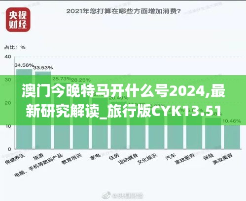 澳門(mén)今晚特馬開(kāi)什么號(hào)2024,最新研究解讀_旅行版CYK13.51