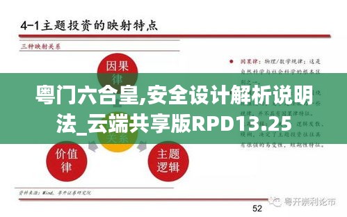 粵門六合皇,安全設(shè)計(jì)解析說(shuō)明法_云端共享版RPD13.25