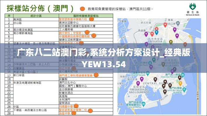 廣東八二站澳門彩,系統(tǒng)分析方案設(shè)計(jì)_經(jīng)典版YEW13.54
