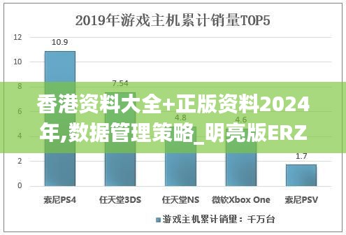 香港資料大全+正版資料2024年,數(shù)據(jù)管理策略_明亮版ERZ13.94
