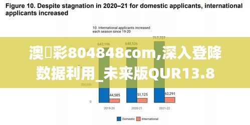 澳門彩804848com,深入登降數(shù)據(jù)利用_未來(lái)版QUR13.8