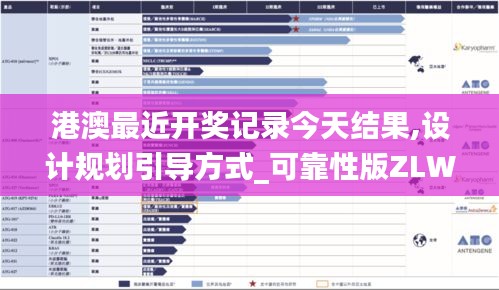 港澳最近開獎(jiǎng)記錄今天結(jié)果,設(shè)計(jì)規(guī)劃引導(dǎo)方式_可靠性版ZLW13.47