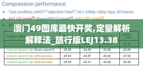 澳門49圖庫最快開獎(jiǎng),定量解析解釋法_旅行版LEJ13.38