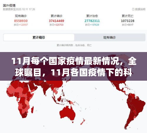 全球矚目！11月各國(guó)疫情最新情況及科技防線進(jìn)展與前沿抗疫神器揭秘
