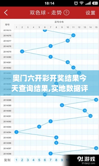 奧門六開彩開獎結(jié)果今天查詢結(jié)果,實地數(shù)據(jù)評估分析_超級版XGP13.11