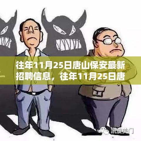 往年11月25日唐山保安招聘信息全攻略，最新崗位獲取，適合初學(xué)者與進階用戶