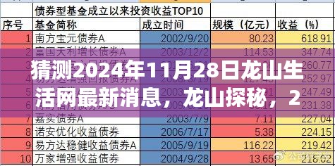 龍山探秘，揭秘龍山生活網最新消息與心靈覺醒的自然之旅