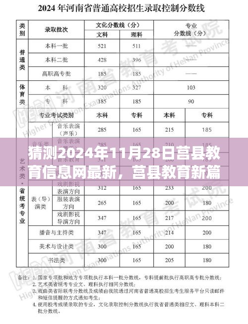 莒縣教育信息網(wǎng)最新動(dòng)態(tài)，友情與未來的溫馨猜想，莒縣教育新篇章展望（2024年11月28日）