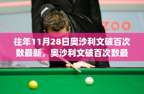 奧沙利文破百次數(shù)最新進展深度評測，特性、體驗、競品對比與用戶洞察