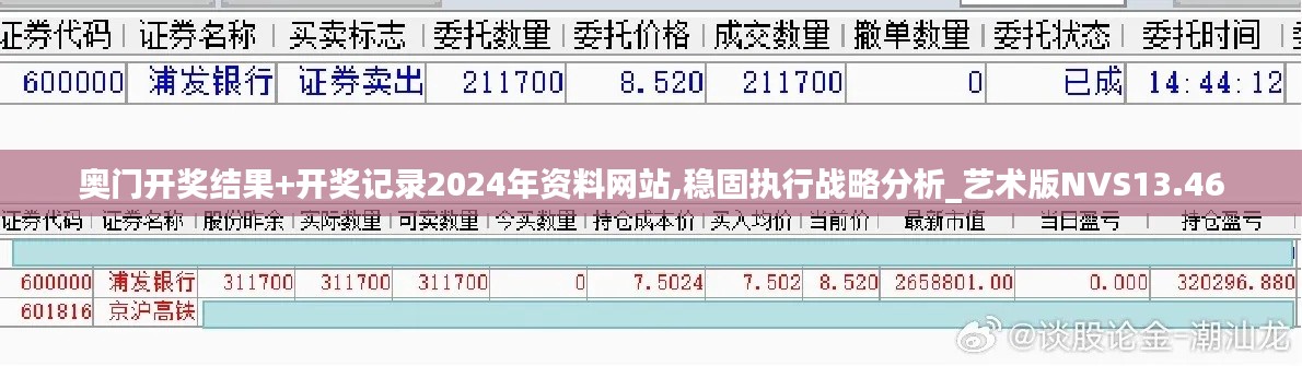 奧門開獎(jiǎng)結(jié)果+開獎(jiǎng)記錄2024年資料網(wǎng)站,穩(wěn)固執(zhí)行戰(zhàn)略分析_藝術(shù)版NVS13.46