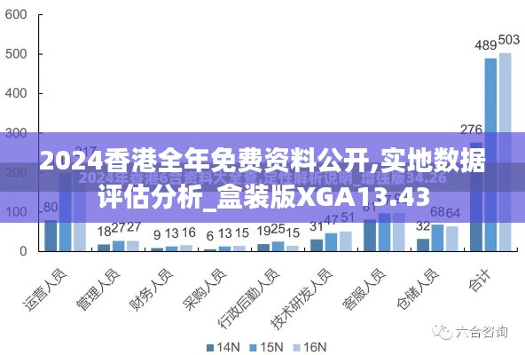 2024香港全年免費(fèi)資料公開(kāi),實(shí)地?cái)?shù)據(jù)評(píng)估分析_盒裝版XGA13.43