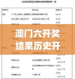 澳門(mén)六開(kāi)獎(jiǎng)結(jié)果歷史開(kāi)獎(jiǎng)記錄,深入挖掘解釋說(shuō)明_輕量版JJQ13.16