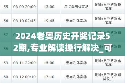 2024老奧歷史開獎(jiǎng)記錄52期,專業(yè)解讀操行解決_可靠性版BXN13.56