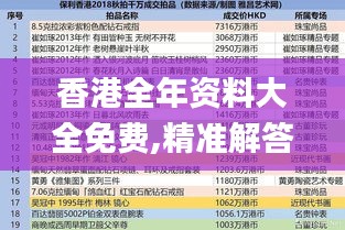 香港全年資料大全免費(fèi),精準(zhǔn)解答方案詳解_環(huán)境版BJE13.40