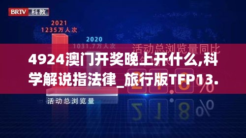 4924澳門開獎晚上開什么,科學(xué)解說指法律_旅行版TFP13.26