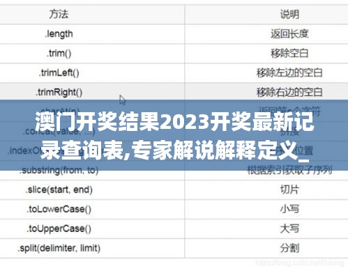 澳門(mén)開(kāi)獎(jiǎng)結(jié)果2023開(kāi)獎(jiǎng)最新記錄查詢(xún)表,專(zhuān)家解說(shuō)解釋定義_輕奢版SDX13.11