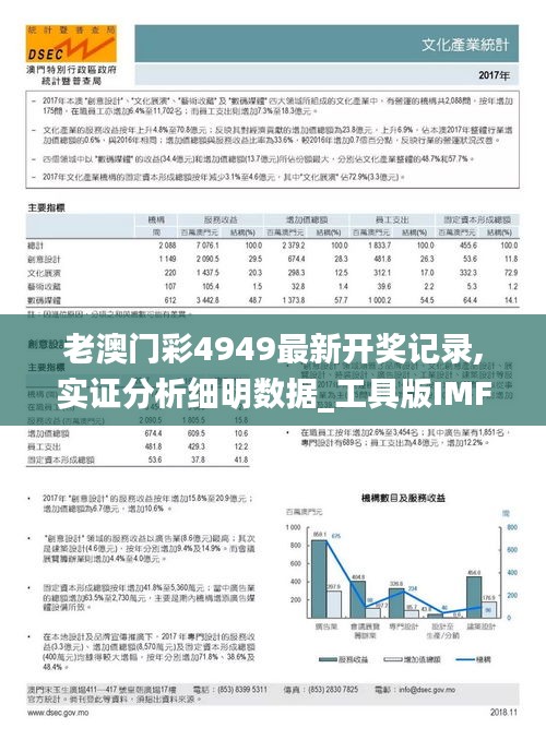 老澳門彩4949最新開獎記錄,實證分析細明數(shù)據(jù)_工具版IMF13.12