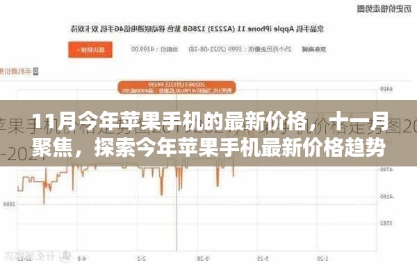 探索今年最新蘋果手機(jī)價格趨勢，十一月聚焦