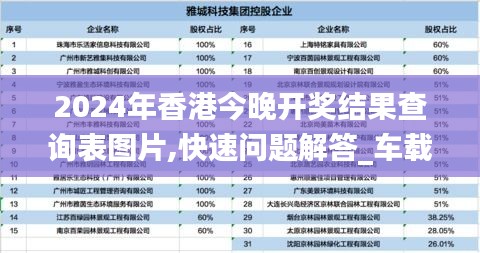 2024年香港今晚開獎(jiǎng)結(jié)果查詢表圖片,快速問題解答_車載版CSD13.87