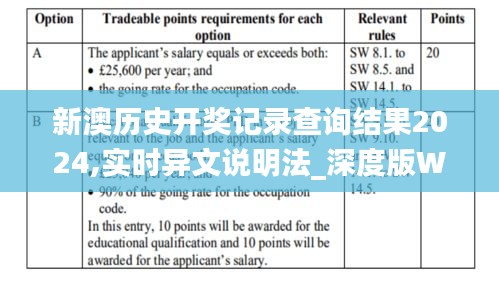新澳歷史開(kāi)獎(jiǎng)記錄查詢結(jié)果2024,實(shí)時(shí)異文說(shuō)明法_深度版WPC13.83