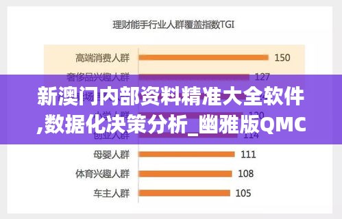 新澳門內(nèi)部資料精準(zhǔn)大全軟件,數(shù)據(jù)化決策分析_幽雅版QMC13.40