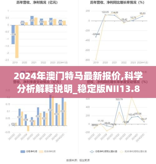 心曠神怡 第6頁
