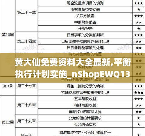 黃大仙免費資料大全最新,平衡執(zhí)行計劃實施_nShopEWQ13.73