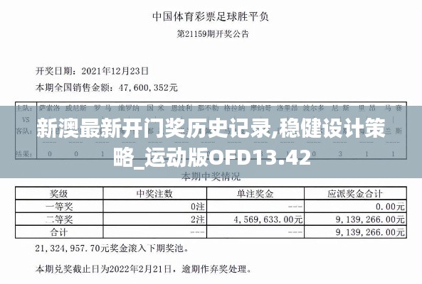 新澳最新開門獎歷史記錄,穩(wěn)健設(shè)計策略_運動版OFD13.42