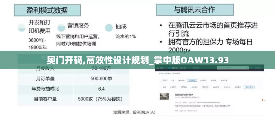 奧門開碼,高效性設(shè)計(jì)規(guī)劃_掌中版OAW13.93