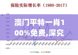 澳門平特一肖100%免費,深究數(shù)據(jù)應用策略_硬件版RTI13.88