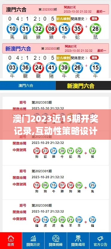 澳門(mén)2023近15期開(kāi)獎(jiǎng)記錄,互動(dòng)性策略設(shè)計(jì)_隨身版IMH13.66
