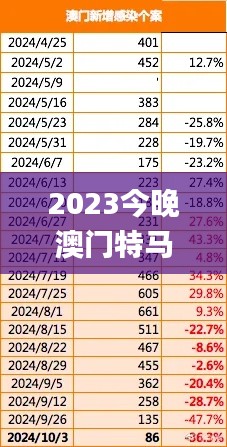 2023今晚澳門特馬開(kāi)什么號(hào),社會(huì)承擔(dān)實(shí)踐戰(zhàn)略_影音體驗(yàn)版LNO13.93