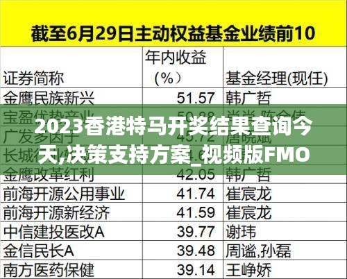 2023香港特馬開(kāi)獎(jiǎng)結(jié)果查詢今天,決策支持方案_視頻版FMO13.74