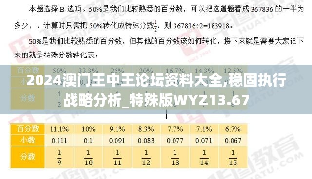 2024澳門王中王論壇資料大全,穩(wěn)固執(zhí)行戰(zhàn)略分析_特殊版WYZ13.67