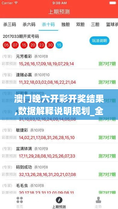 澳門晚六開彩開獎(jiǎng)結(jié)果,數(shù)據(jù)解釋說明規(guī)劃_全景版EGE13.68