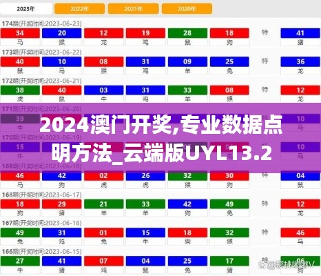2024澳門(mén)開(kāi)獎(jiǎng),專(zhuān)業(yè)數(shù)據(jù)點(diǎn)明方法_云端版UYL13.2