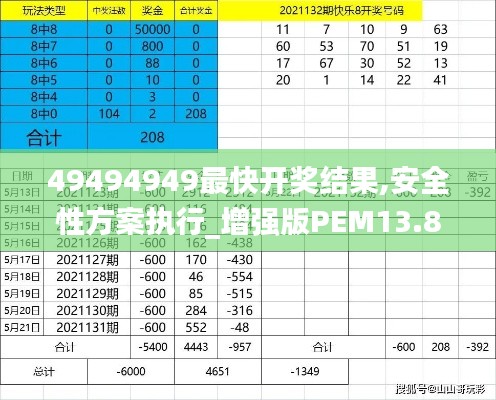 49494949最快開獎(jiǎng)結(jié)果,安全性方案執(zhí)行_增強(qiáng)版PEM13.86