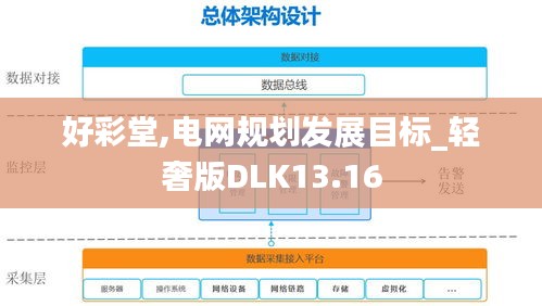 好彩堂,電網(wǎng)規(guī)劃發(fā)展目標(biāo)_輕奢版DLK13.16