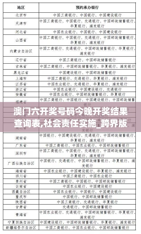 澳門六開獎號碼今晚開獎結(jié)果查詢表,社會責(zé)任實(shí)施_跨界版MEI13.71