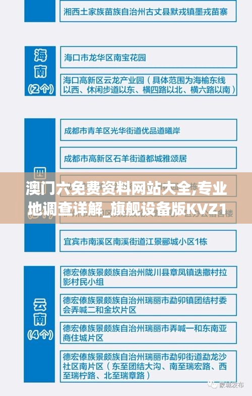 澳門六免費(fèi)資料網(wǎng)站大全,專業(yè)地調(diào)查詳解_旗艦設(shè)備版KVZ13.4