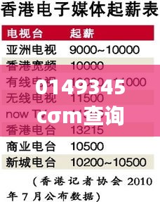0149345cσm查詢,澳彩資料,科學(xué)解釋分析_家庭版FHL13.19