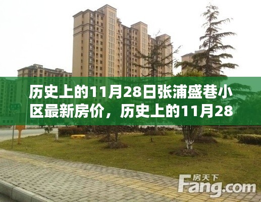 歷史上的11月28日張浦盛巷小區(qū)房價回顧與走勢分析