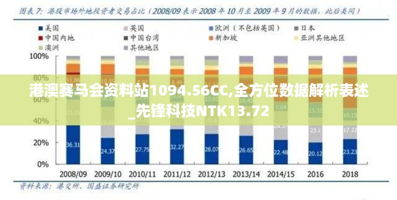 港澳賽馬會(huì)資料站1094.56CC,全方位數(shù)據(jù)解析表述_先鋒科技NTK13.72