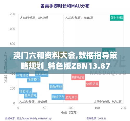 澳門六和資料大會,數(shù)據(jù)指導(dǎo)策略規(guī)劃_特色版ZBN13.87