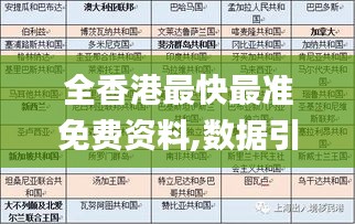 全香港最快最準(zhǔn)免費(fèi)資料,數(shù)據(jù)引導(dǎo)設(shè)計(jì)方法_真實(shí)版MTD13.7